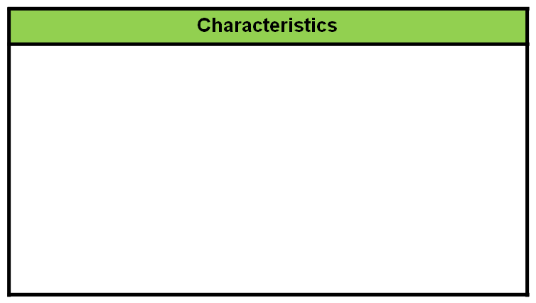 Characteristics